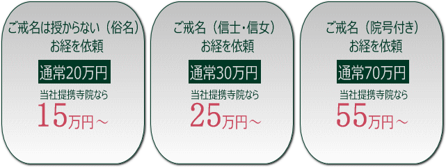 ご紹介例